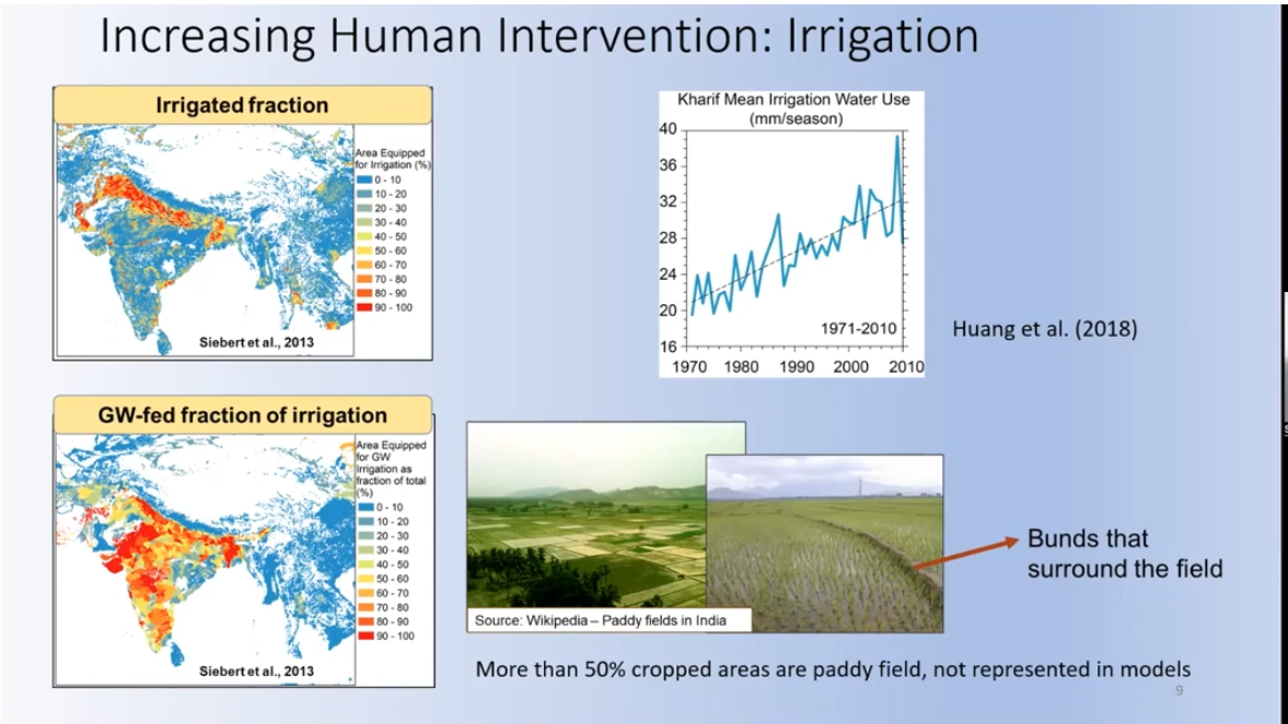 Subimal Ghosh: Land-Atmosphere Feedback in Indian Monsoon – Climate Landscapes Conference ’22